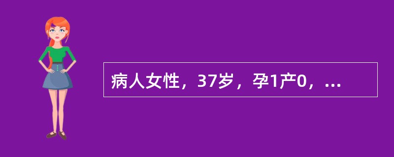 病人女性，37岁，孕1产0，孕14周出现口渴多饮症状，孕24周糖筛查血糖值为10