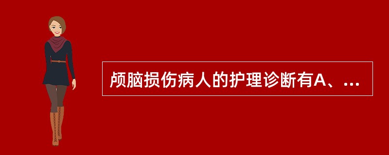 颅脑损伤病人的护理诊断有A、窒息危险B、损伤危险C、感染危险D、应急性灌肠E、体