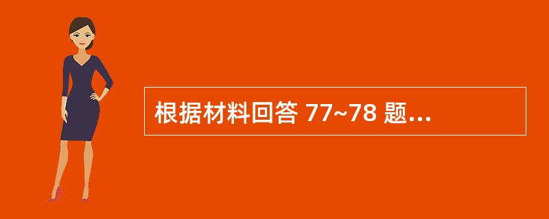 根据材料回答 77~78 题: 2岁小儿被热水烫伤右侧足背,局部红肿并起了3个大