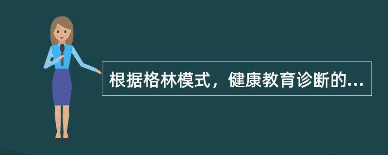 根据格林模式，健康教育诊断的首要步骤应为A、流行病学诊断B、行为诊断C、社会诊断