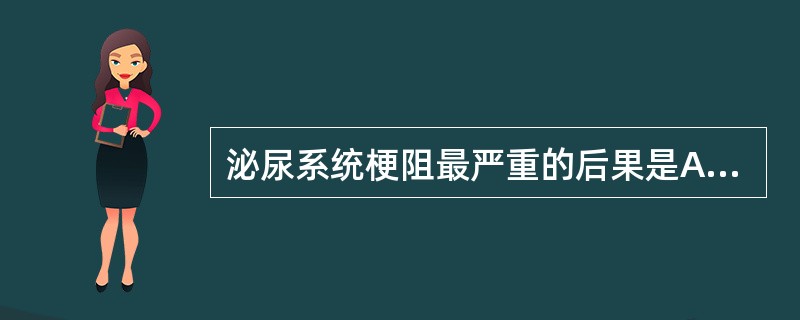 泌尿系统梗阻最严重的后果是A、肾结石B、肾积水C、肾功能损伤D、肾小球率过滤下降