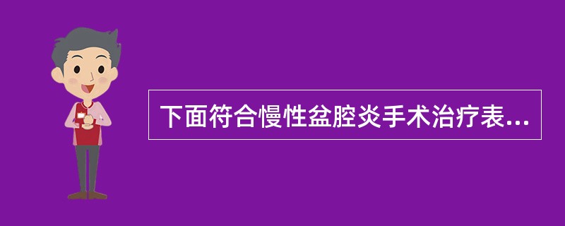 下面符合慢性盆腔炎手术治疗表现的是A、长期腰腹部酸痛B、两侧输卵管增粗C、不孕D
