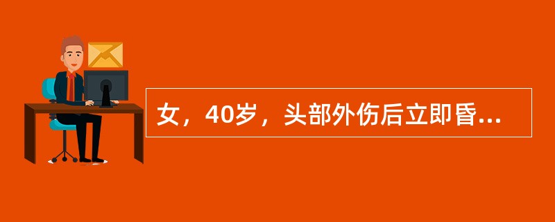 女，40岁，头部外伤后立即昏迷，送医院途中清醒，呕吐2次，自诉头痛，30分钟后又