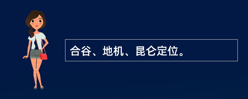 合谷、地机、昆仑定位。