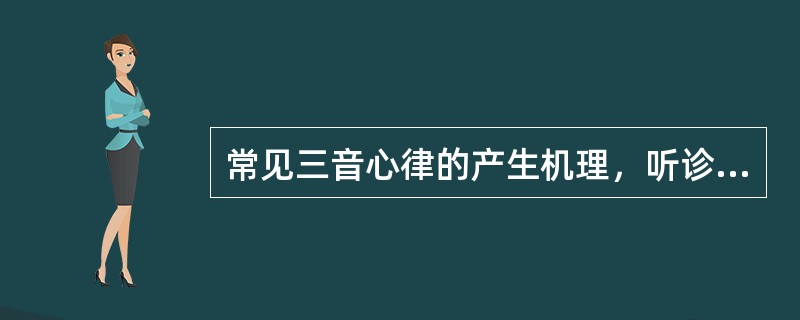 常见三音心律的产生机理，听诊特点及临床意义