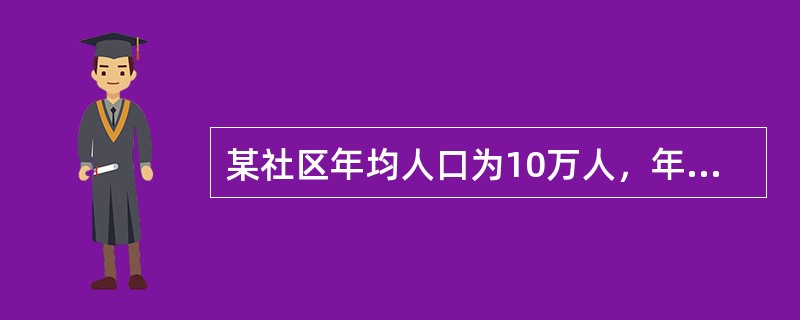 某社区年均人口为10万人，年内肿瘤患者共400人，年内共死亡200人，其中60岁