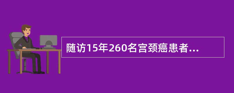随访15年260名宫颈癌患者治疗情况，资料整理时将生存时间划分为组距为1年的多个