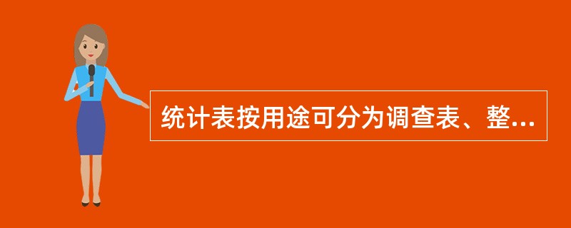 统计表按用途可分为调查表、整理表和分析表。 ( )