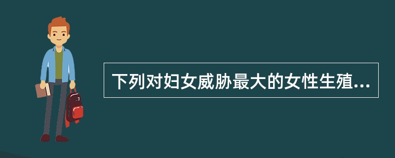 下列对妇女威胁最大的女性生殖器恶性肿瘤是A、外阴癌B、阴道癌C、卵巢癌D、子宫内