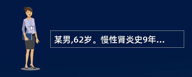 某男,62岁。慢性肾炎史9年。现全身浮肿明显,面色苍白,畏寒肢冷,腰脊冷痛.神疲