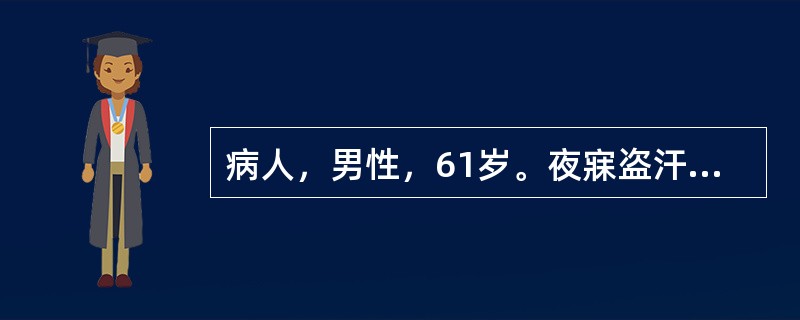 病人，男性，61岁。夜寐盗汗，五心烦热，兼见午后潮热，两颧色红，口渴，舌红少苔，