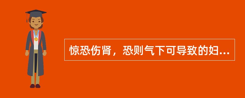 惊恐伤肾，恐则气下可导致的妇科疾病是( )A、月经后期B、经间期出血C、月经过少