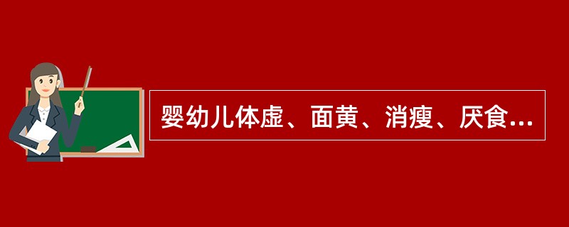 婴幼儿体虚、面黄、消瘦、厌食，宜选用A、山药B、稻芽C、茯苓D、白术E、白扁豆