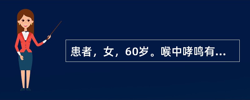 患者，女，60岁。喉中哮鸣有声，胸膈烦闷，呼吸急促，喘咳气逆，咳痰不爽，痰黏色黄