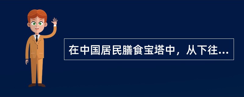 在中国居民膳食宝塔中，从下往上数位于第二层的是