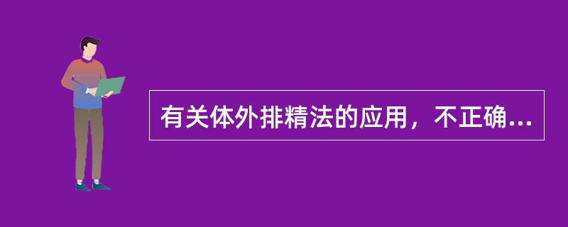 有关体外排精法的应用，不正确的是A、无绝对禁忌证B、不能领会射精前的紧迫感者不宜