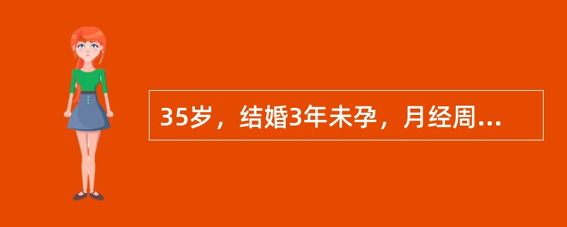 35岁，结婚3年未孕，月经周期3～4£¯24～25天，经量正常，妇科检查：子宫正