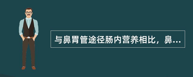 与鼻胃管途径肠内营养相比，鼻空肠管途径具有的优点为A、常用于胃功能功能正常患者B