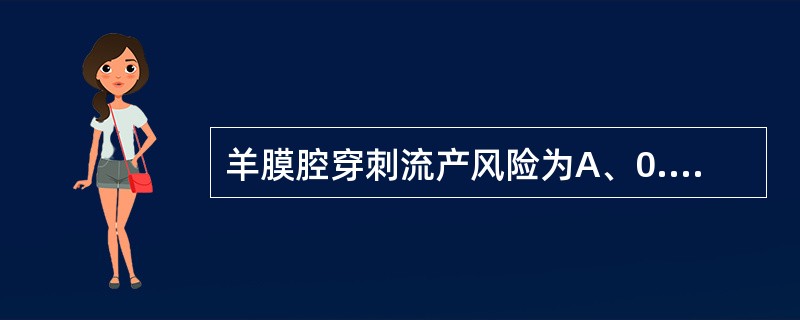 羊膜腔穿刺流产风险为A、0.5%B、1%C、2%D、4%E、5%