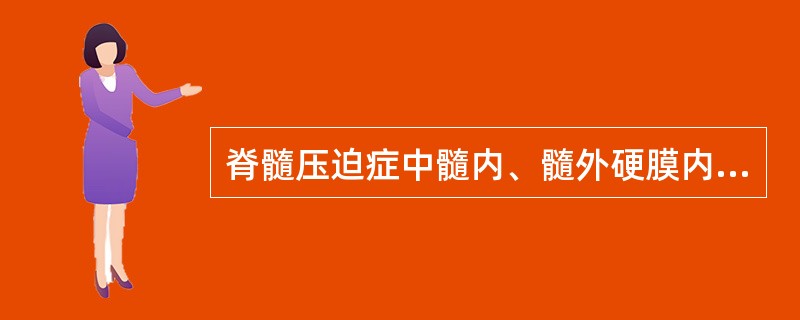 脊髓压迫症中髓内、髓外硬膜内、髓外硬膜外鉴别中的髓外硬膜外病变( )。