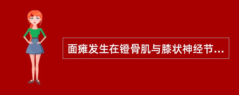 面瘫发生在镫骨肌与膝状神经节之间时A、无味觉改变B、仅有面瘫C、有听觉改变D、有