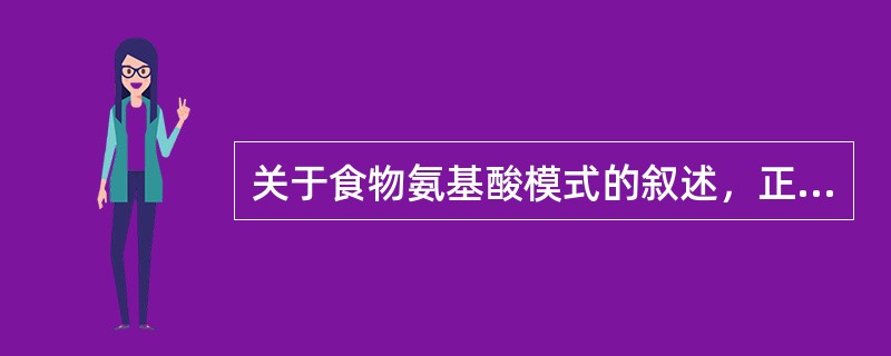 关于食物氨基酸模式的叙述，正确的是（）。