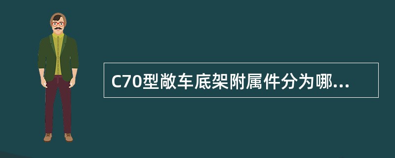 C70型敞车底架附属件分为哪几个模块？