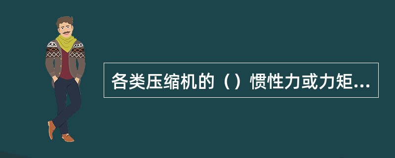 各类压缩机的（）惯性力或力矩可用加平衡质量的方法来平衡。