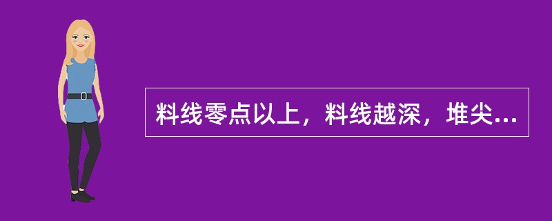 料线零点以上，料线越深，堆尖离炉墙（），易发展（）。