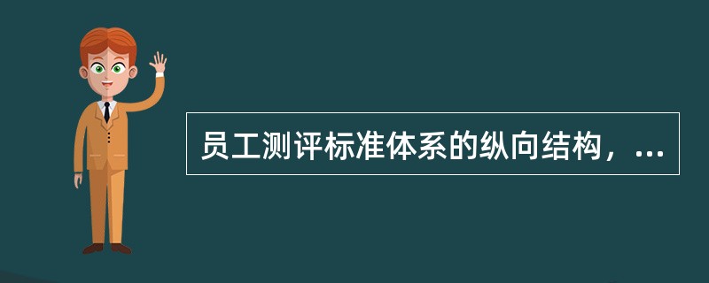 员工测评标准体系的纵向结构，注重测评素质的哪些方面（）。