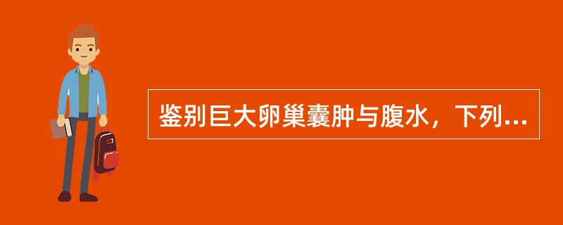 鉴别巨大卵巢囊肿与腹水，下列哪种检查方法是禁忌的（）。