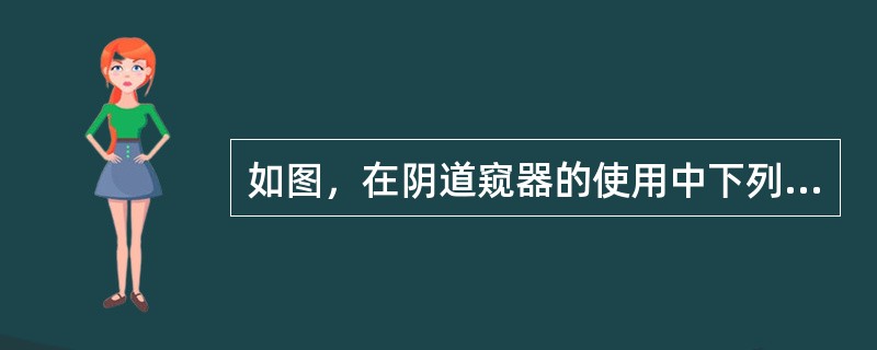 如图，在阴道窥器的使用中下列哪项错误()