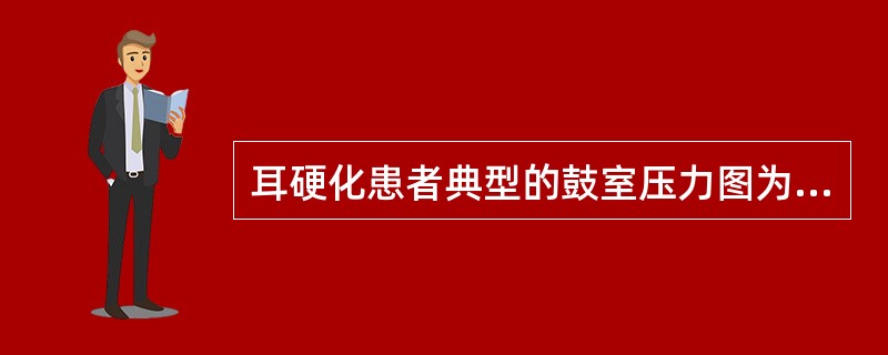 耳硬化患者典型的鼓室压力图为（）。