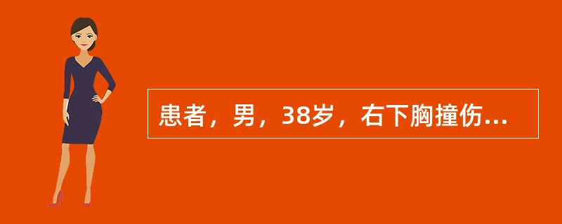 患者，男，38岁，右下胸撞伤6小时，伤后感上腹部疼痛，头晕。查：BP90／70m