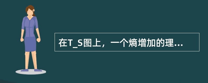 在T_S图上，一个熵增加的理想气体可逆过程线表示该过程是（）过程