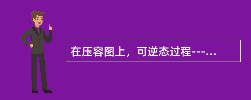 在压容图上，可逆态过程----用一条连续曲线表示，不可逆过程（）用一条连续曲线表
