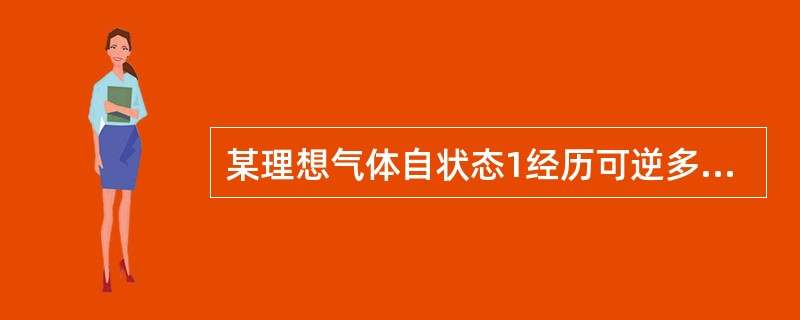 某理想气体自状态1经历可逆多变过程到达状态2，其温度下降、熵增大，则气体（）