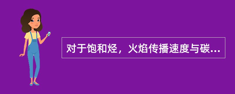 对于饱和烃，火焰传播速度与碳原子数（）。