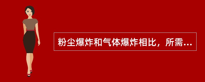 粉尘爆炸和气体爆炸相比，所需点火能（）爆炸升压速度（）。