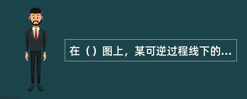 在（）图上，某可逆过程线下的面积表示该过程中系统与外界之间的功的交换量。