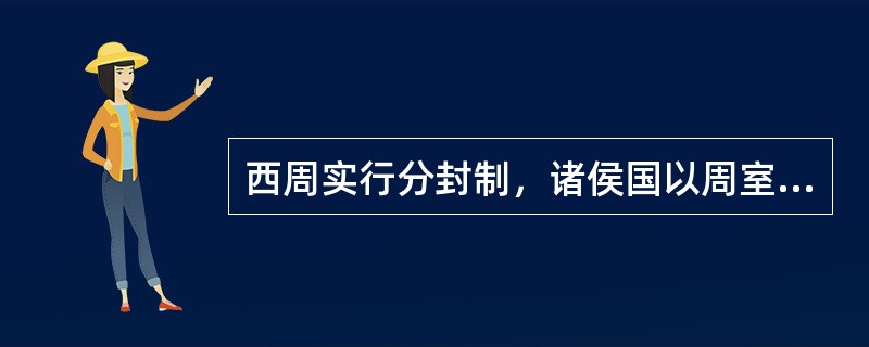 西周实行分封制，诸侯国以周室同姓为多，异姓较少。主要的封国有（）（）（）（）。