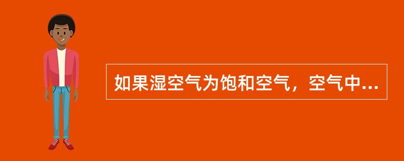 如果湿空气为饱和空气，空气中的水蒸气处于（）