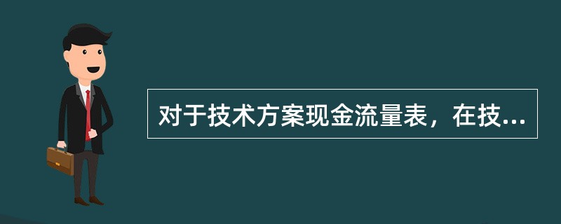 对于技术方案现金流量表，在技术方案运营期内，各年的总成本费用构成中关于其他费用的