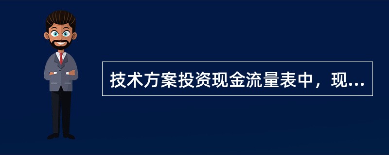 技术方案投资现金流量表中，现金流出项目包括（）。