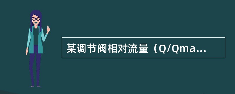 某调节阀相对流量（Q/Qmax）与相对行程（I/L）成正比，则其特性为（）