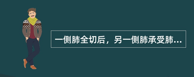 一侧肺全切后，另一侧肺承受肺循环的全部，因此出现（）