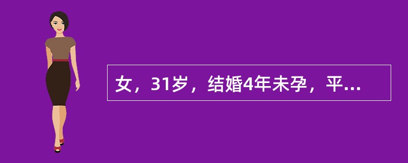 女，31岁，结婚4年未孕，平素月经不规则，初潮16岁，2～4／35～52，基础体