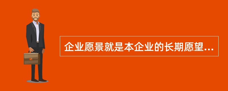 企业愿景就是本企业的长期愿望及未来状况，是企业发展的蓝图，体现企业家永恒的追求。