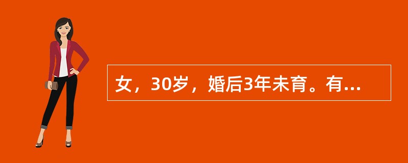 女，30岁，婚后3年未育。有进行性痛经，妇科检查触及痛性结节，曾服达那唑痛经缓解