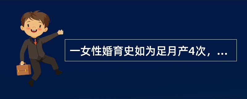 一女性婚育史如为足月产4次，早产1次，流产2次，现存子女3人。可简写为（）